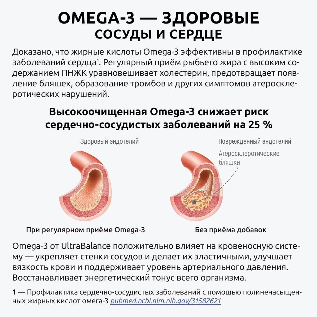 Ultrabalance Омега-3 Extra Premium жирные кислоты высокой концентрации, 1620 мг, капсулы, 90 шт.