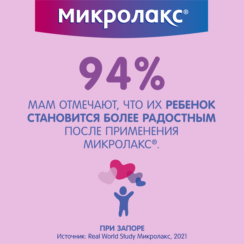 Микролакс для детей, раствор для ректального введения, 5 мл, 12 шт.