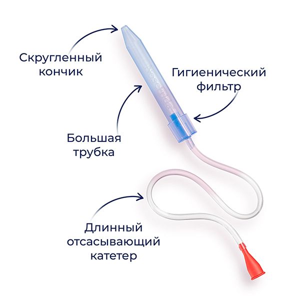 Nosefrida детский назальный аспиратор, с принадлежностями, 1 шт.