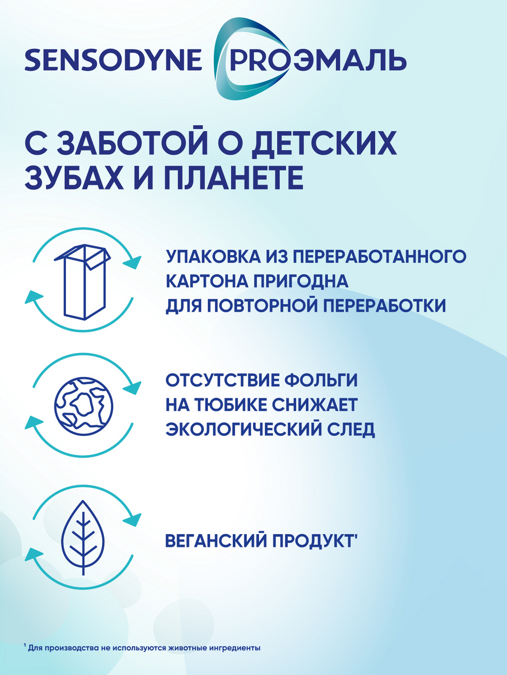 Зубная паста детская Sensodyne PROЭМАЛЬ KIDS, паста зубная, клубничный коктейль, 50 мл, 1 шт.