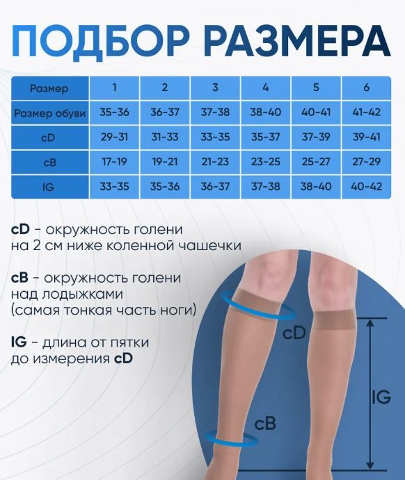 Ergoforma Гольфы компрессионные, р. 4, арт. 321, 2-й класс компрессии, телесного цвета, пара, 1 шт.