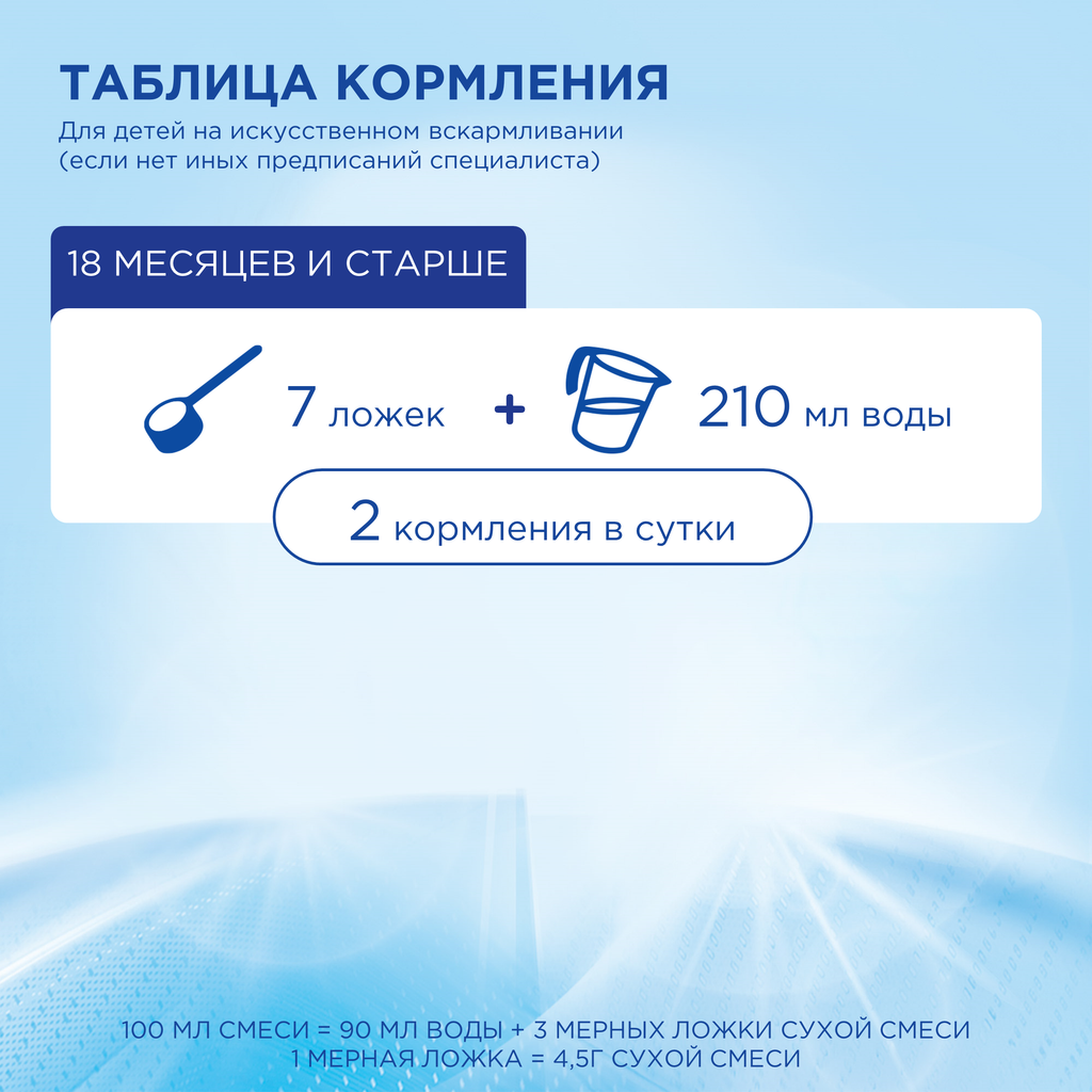 Nutrilon 4 Junior Premium Детское молочко, смесь молочная сухая, 400 г, 1 шт.