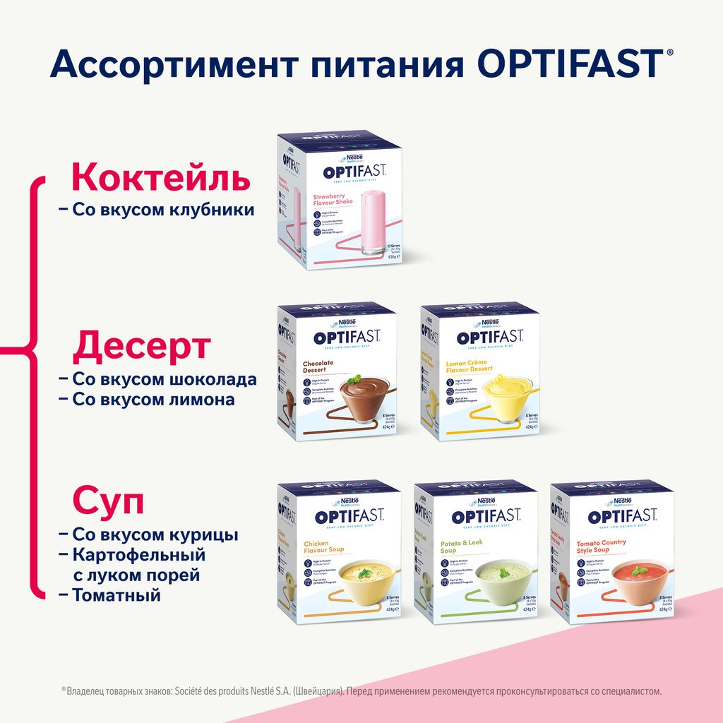 Optifast Диетическое профилактическое энтеральное питание, для детей с 7 лет и взрослых, порошок, 53 г, 12 шт.