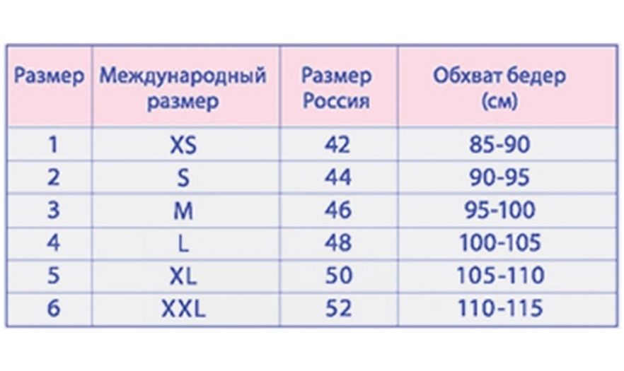 Mama Comfort Бандаж универсальный дородовый и послеродовый Идеал, р. 5, бандаж, черного цвета, 1 шт.